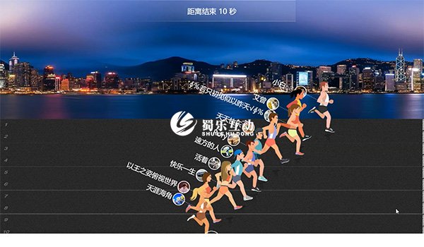 有意思的抽獎方式